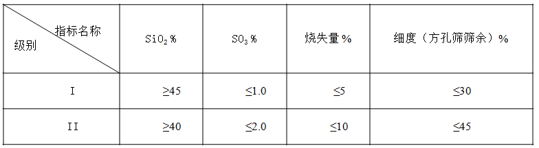360截图20190611085213151.png